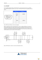 TMC USB-2-485 Page 5